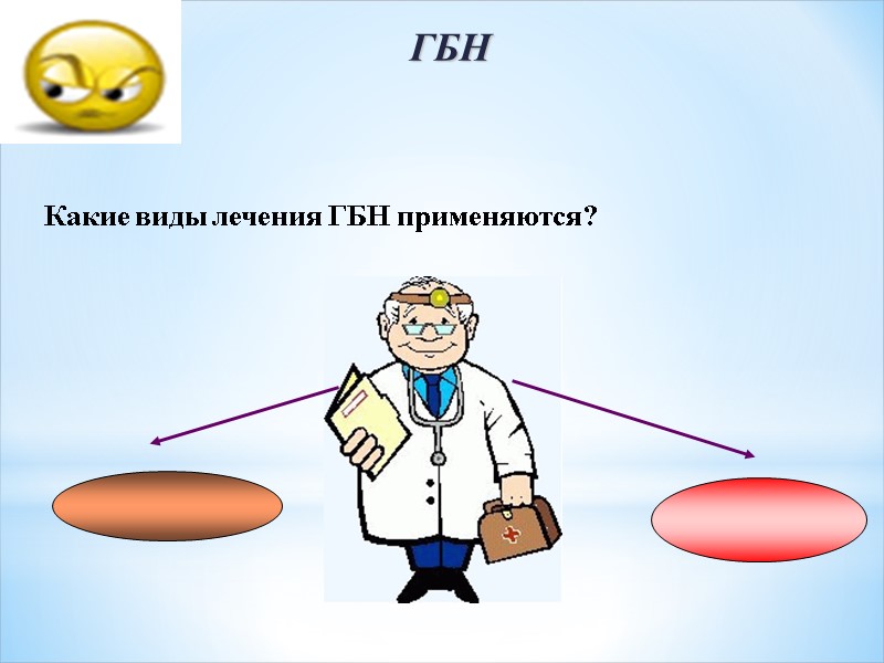 ГБН Какие виды лечения ГБН применяются?